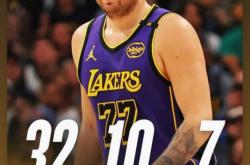 南宫28-蒂姆连续五场比赛得分超过突破纪录，湖人挑战极限！的简单介绍