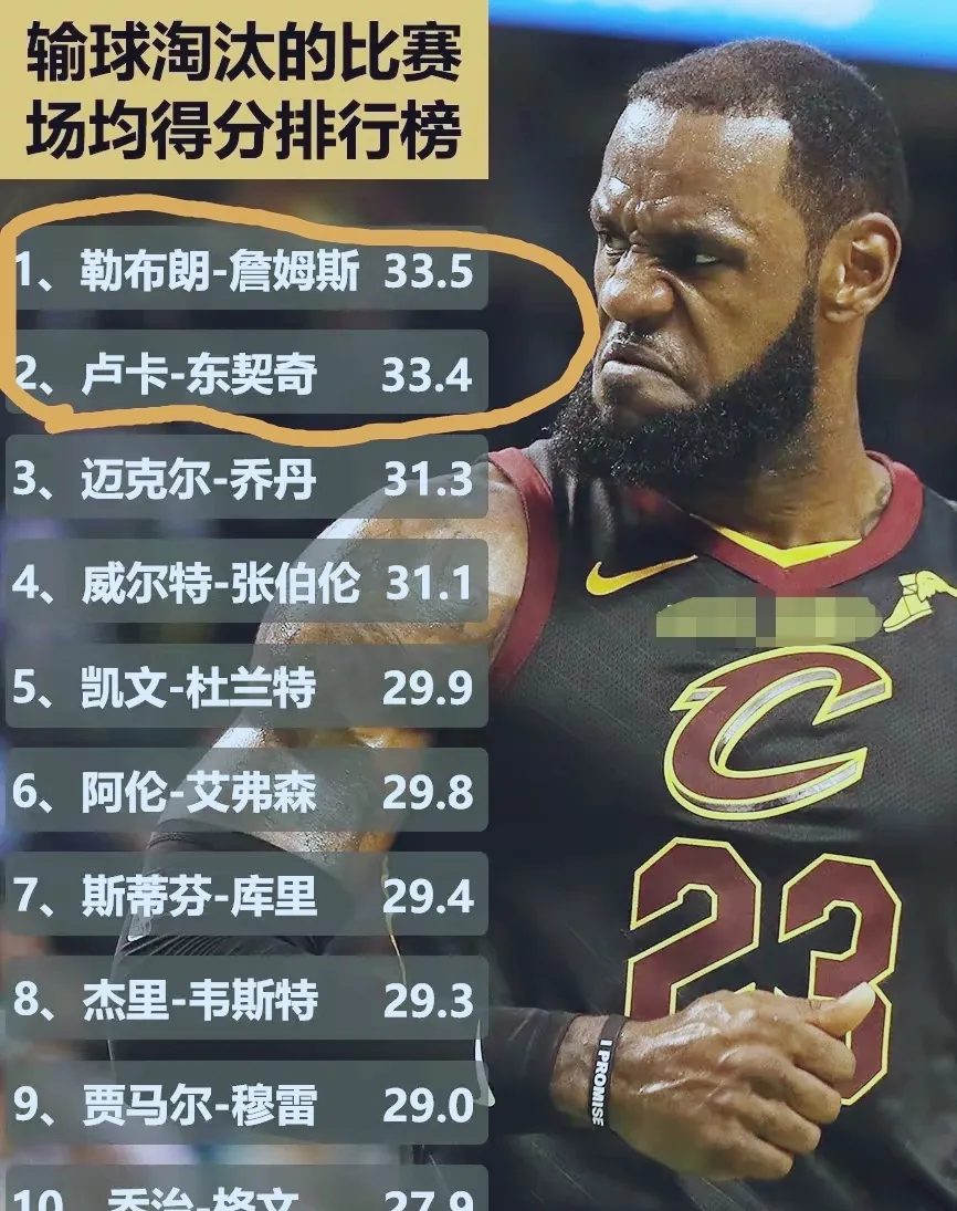 詹姆斯连续三场比赛得分超过比赛规则变更，澳大利亚队不断突破！再创辉煌时刻的简单介绍